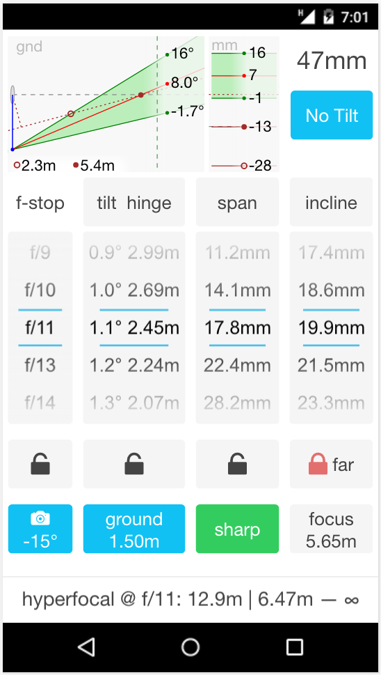 Photography Depth Of Field Chart